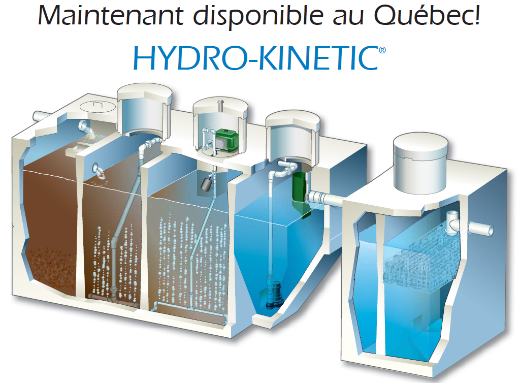 Distributeur des produits Hydro-Kinetic - Les entreprises Chartiers inc.